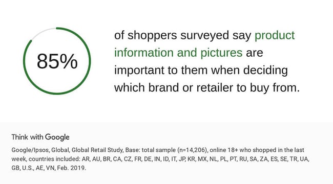 2Y2Pr-consumer-insights-consumer-trends-product-information-preference-sta2