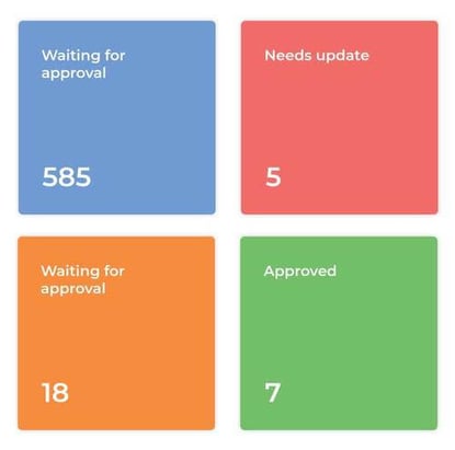 dashboard2021-boxes---sq