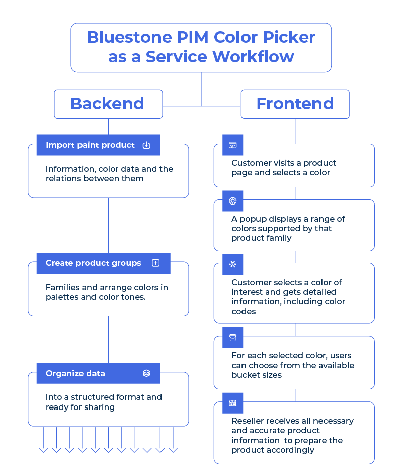 infographic_casestudy-1