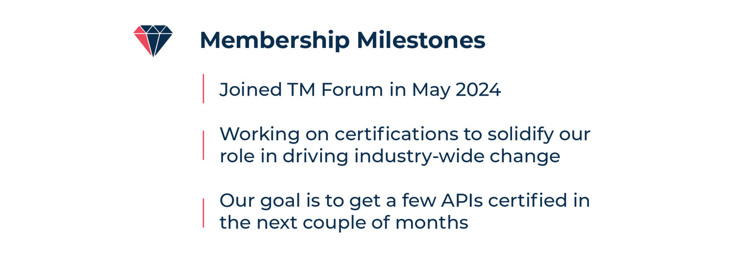 Membership Milestones with TM Forum